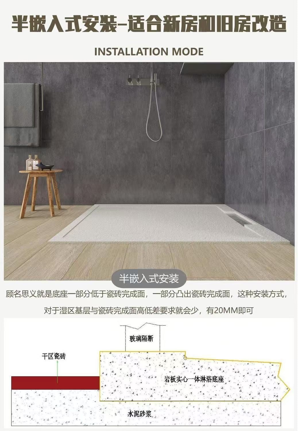 WKST 半嵌入式安装